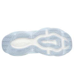 Skechers Aero Burst | Skechers online shop