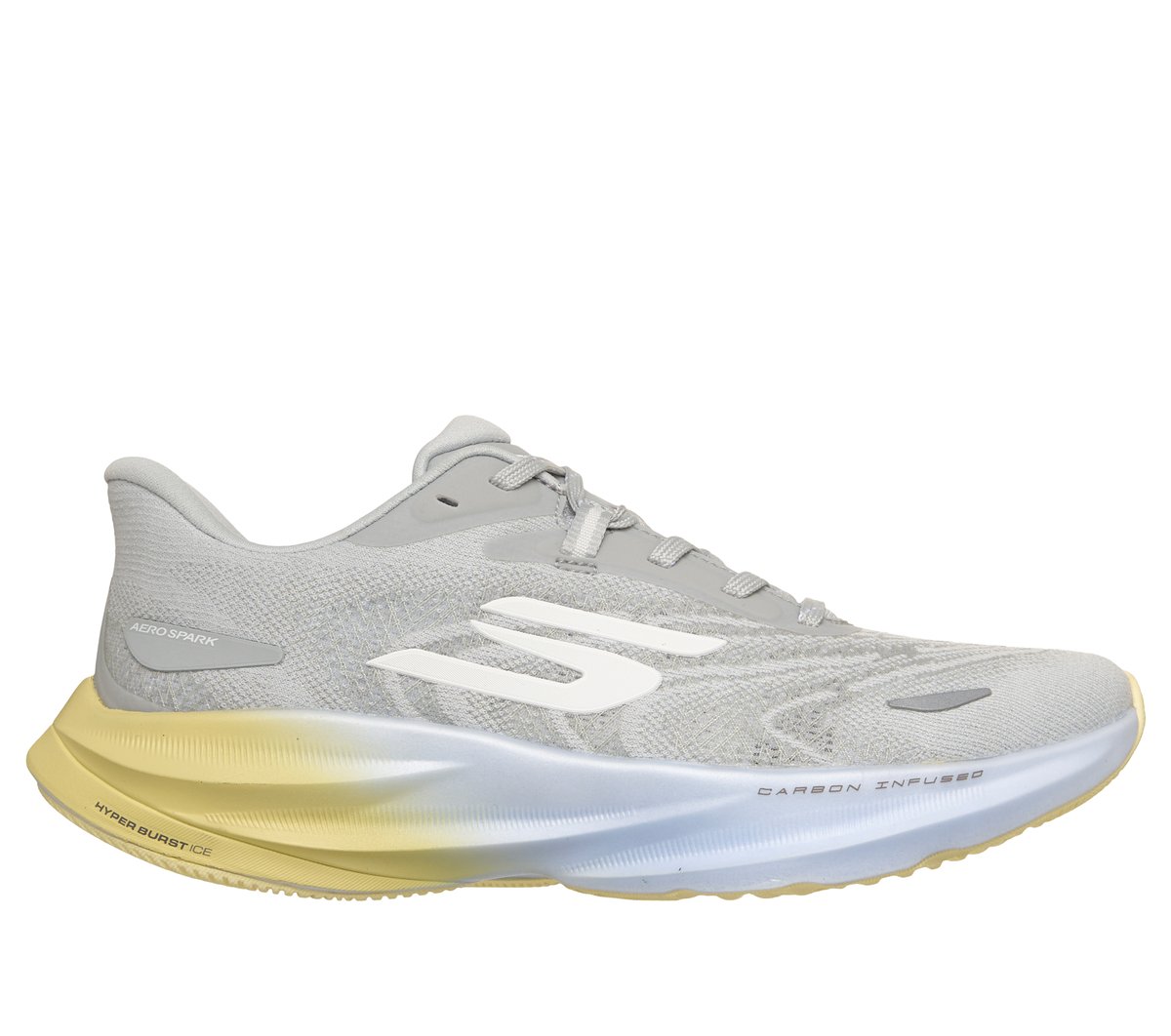 Skechers Aero Spark | Skechers outlet
