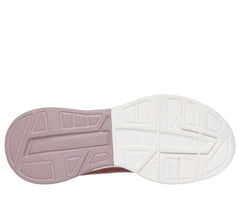 Skechers BOBS Sport Arc Waves 2.0 - Now In | Skechers near me